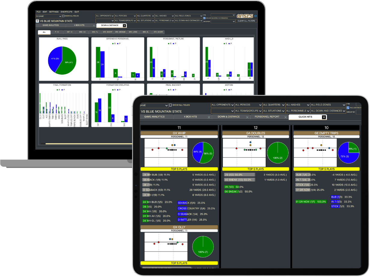 Reporting Screens