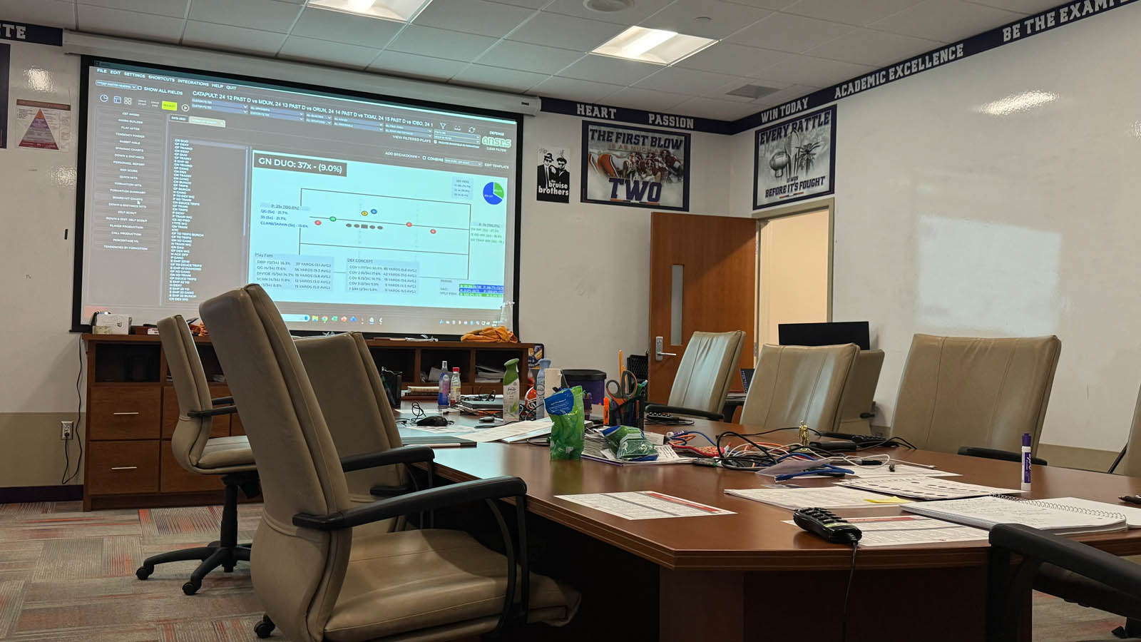 ANSRS In The Office ANSRS empoweres coaches to make better decisions faster withautomated breakdowns, automated hit charts, offensive & defensive self-scout